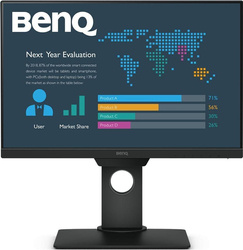 BENQ MONITOR 23CALE BL2381T LED 5MS/1000:1/IPS/WUXGA